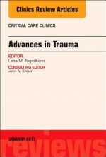 Advances in Trauma, An Issue of Critical Care Clinics