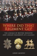 Where Did That Regiment Go?