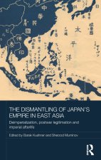 Dismantling of Japan's Empire in East Asia