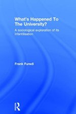 What's Happened To The University?