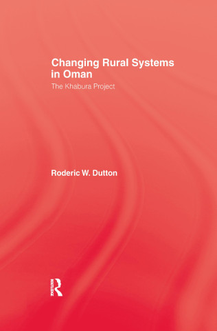 Changing Rural Systems In Oman
