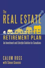 Real Estate Retirement Plan