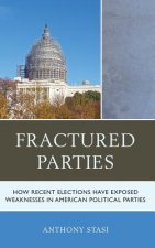 Fractured Parties