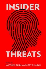 Insider Threats