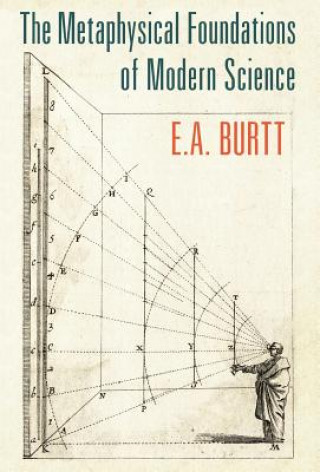 Metaphysical Foundations of Modern Science