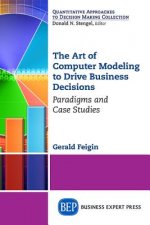 Art of Computer Modeling to Drive Business Decisions