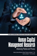 Human Capital Management Research