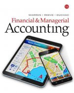 Financial & Managerial Accounting