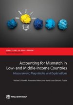 Accounting for education mismatch in developing countries