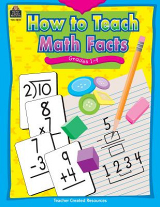 How to Teach Math Facts: Grades 1-4