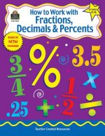 How to Work with Fractions, Decimals & Percents: Grades 4-6