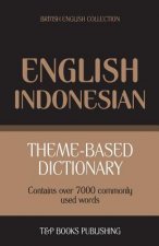 Theme-based dictionary British English-Indonesian - 7000 words