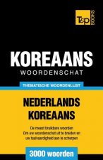 Thematische woordenschat Nederlands-Koreaans - 3000 woorden