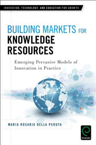 Building Markets for Knowledge Resources