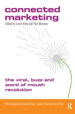 Connected Marketing
