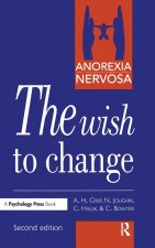 Anorexia Nervosa