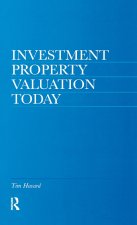 Investment Property Valuation Today