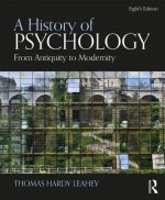 History of Psychology