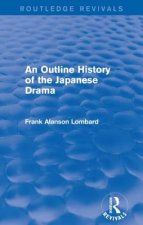 Outline History of the Japanese Drama