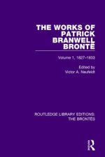 Works of Patrick Branwell Bronte