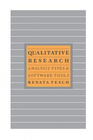 Qualitative Research: Analysis Types & Tools
