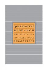 Qualitative Research: Analysis Types & Tools