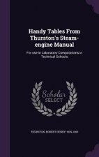 Handy Tables from Thurston's Steam-Engine Manual