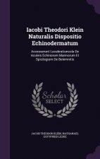 Iacobi Theodori Klein Naturalis Dispositio Echinodermatum