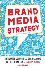 Brand Media Strategy