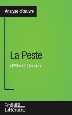 Peste d'Albert Camus (Analyse approfondie)