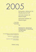 Schweizer Jahrbuch fuer Musikwissenschaft- Annales Suisses de Musicologie- Annuario Svizzero di Musicologia