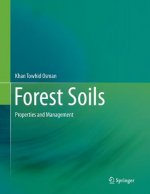 Forest Soils