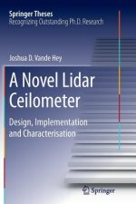 Novel Lidar Ceilometer