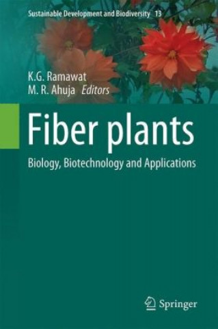 Fiber Plants