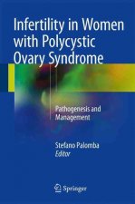 Infertility in Women with Polycystic Ovary Syndrome