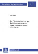 Flaechentarifvertrag ALS Kartellierungsinstrument