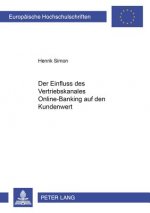 Einfluss Des Vertriebskanales Online-Banking Auf Den Kundenwert