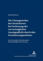 Loesungsrechte Des Versicherers Bei Verletzung Der Vorvertraglichen Anzeigepflicht Durch Den Versicherungsnehmer