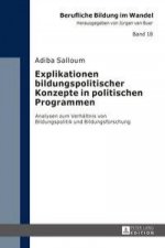 Explikationen Bildungspolitischer Konzepte in Politischen Programmen