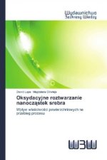 Oksydacyjne roztwarzanie nanoczastek srebra