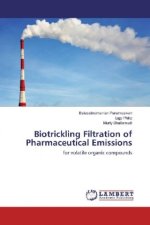 Biotrickling Filtration of Pharmaceutical Emissions