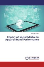 Impact of Social Media on Apparel Brand Performance