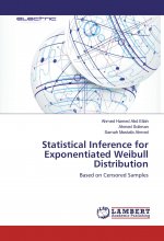 Statistical Inference for Exponentiated Weibull Distribution
