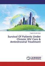 Survival Of Patients Under Chronic HIV Care & Antiretroviral Treatment