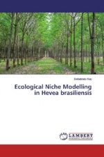 Ecological Niche Modelling in Hevea brasiliensis
