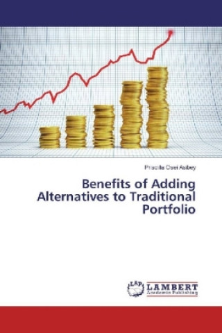 Benefits of Adding Alternatives to Traditional Portfolio