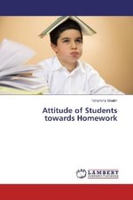 Attitude of Students towards Homework