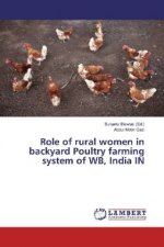 Role of rural women in backyard Poultry farming system of WB, India IN