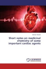 Short notes on medicinal chemistry of some important cardiac agents