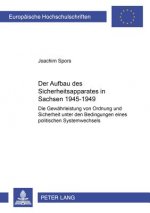 Aufbau Des Sicherheitsapparates in Sachsen 1945-1949